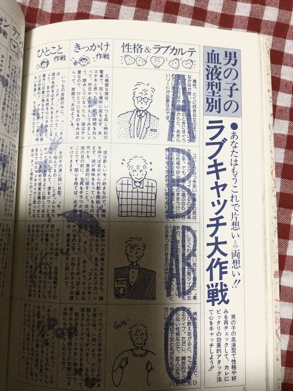 1985年 チッチ恋占い 別冊小さな恋の物語 45集新刊 たそがれ時のこいきなやつ等
