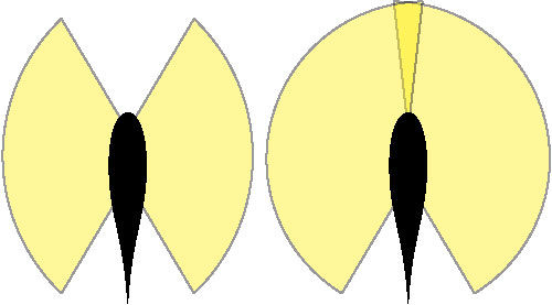 »ëÌî³Ñ