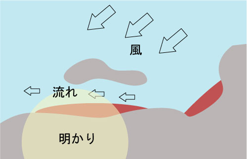 ̵��-[�����Ѥ�]