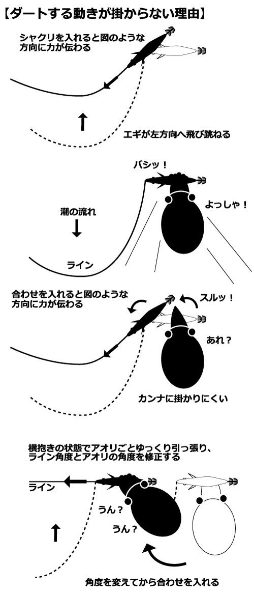 横抱き