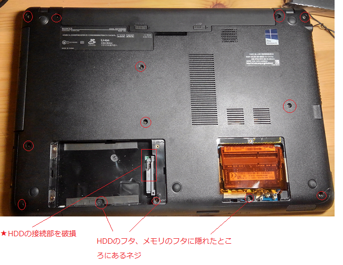 Pcのtips インターネット１２０ 活用