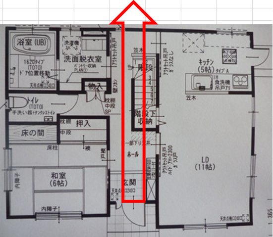 風水のお話 漏財宅じゃねん マイホームができるまで