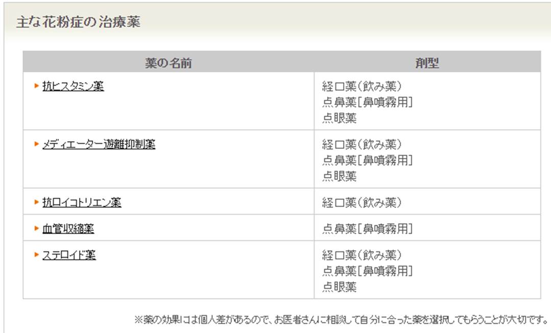 ライフ 花粉症には処方薬がいい３つの理由 エドさんの知恵袋