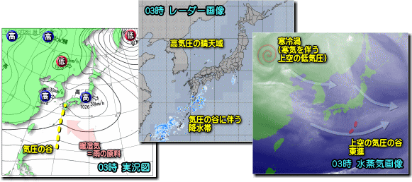 シアーライン 気象予報士kasayanのお天気放談 シアーライン 気象予報士kasayanのお天気放談