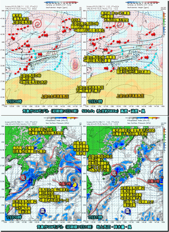 GSM12日150812