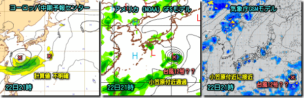 12号モデル比較150713