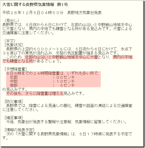気象情報長野141205