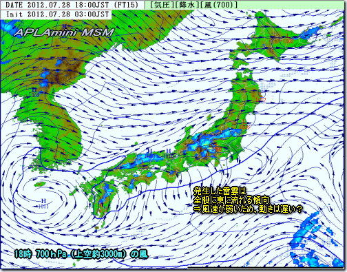 700流線120728