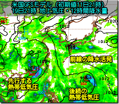 GFS19日21時190712