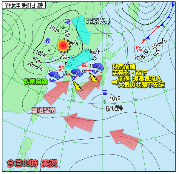 天気図アニメ190911