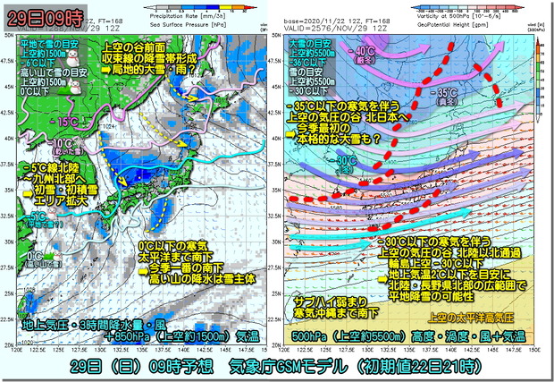 GSM29日201123