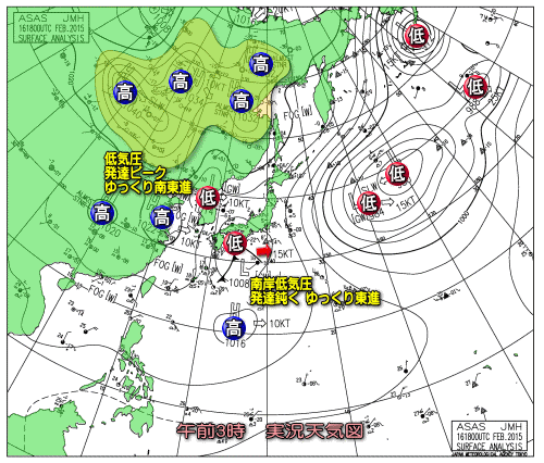 予想図アニメ150217
