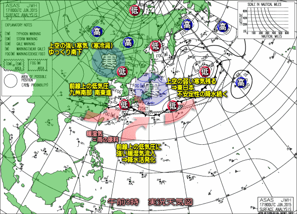 予想図アニメ150618