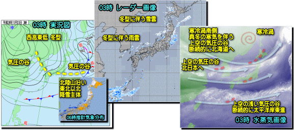 16年11月 気象予報士kasayanのお天気放談