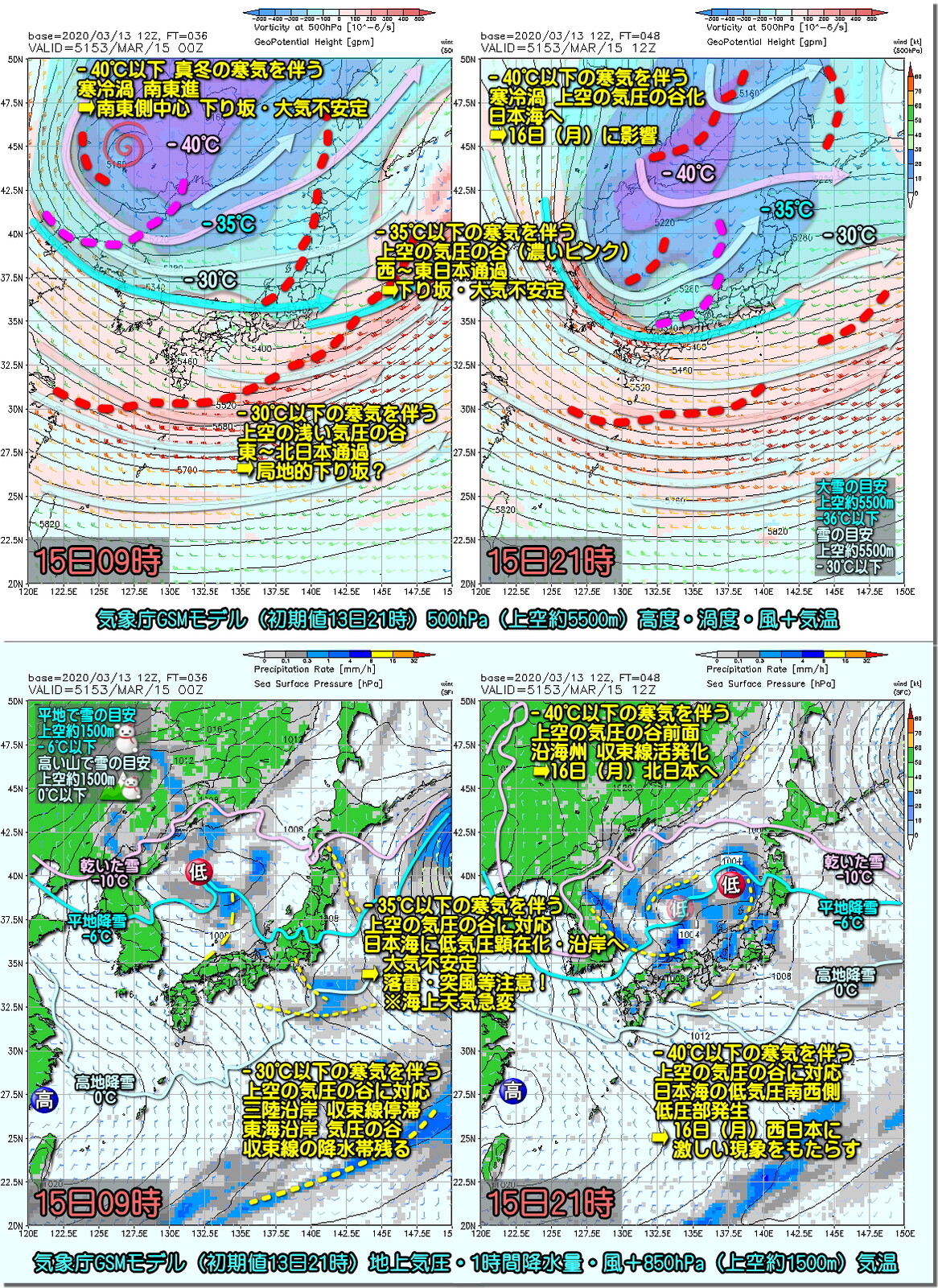 南岸低気圧 のち 弱い冬型 のち 上空寒気を伴う日本海の低気圧で大気の状態不安定 0314 気象予報士kasayanのお天気放談 南岸低気圧 のち 弱い冬型 のち 上空寒気を伴う日本海の低気圧で大気の状態不安定 0314 気象予報士kasayanのお天気放談