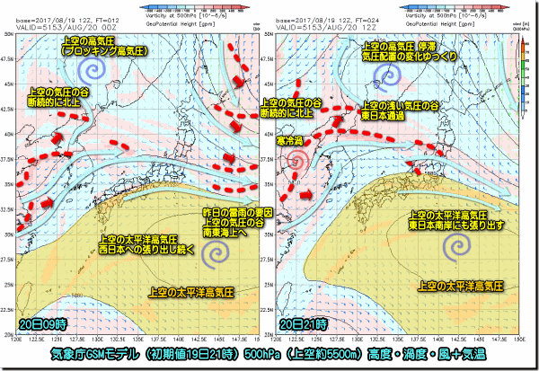 GSM20日170820