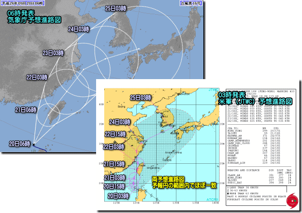 台風予想進路図比較140920