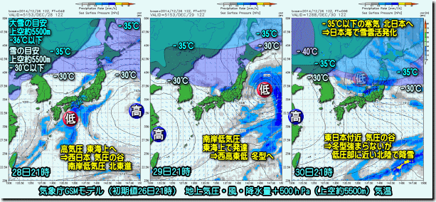 GSM30日まで141227