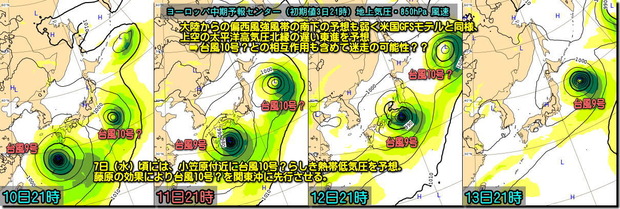 台風9号ECMWF190804