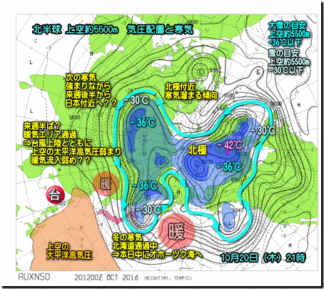 北半球の寒気 気象予報士kasayanのお天気放談
