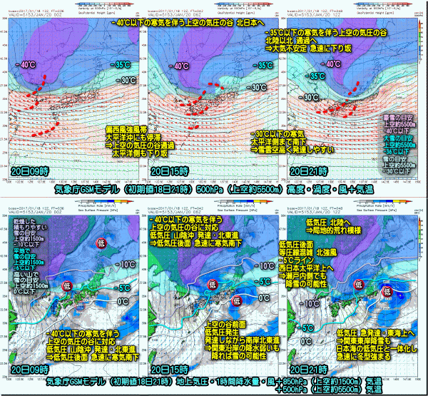 GSM20日170119