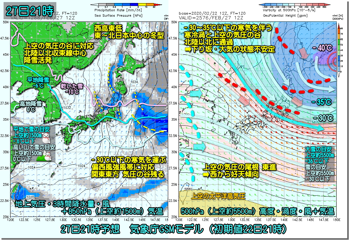 東 北日本中心 一時的に冬型強まる 次の雪は 0223 気象予報士kasayanのお天気放談 東 北日本中心 一時的に冬型強まる 次の雪は 0223 気象予報士kasayanのお天気放談