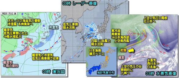 実況190711