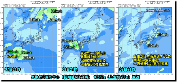 GSM風速3コマ131007