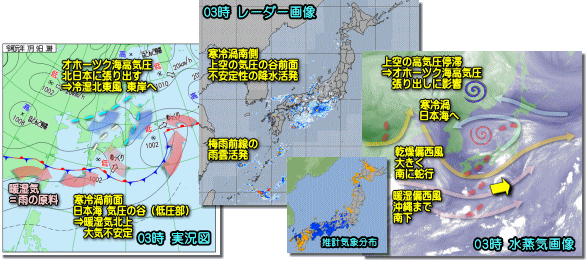 実況190709