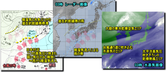 実況131010