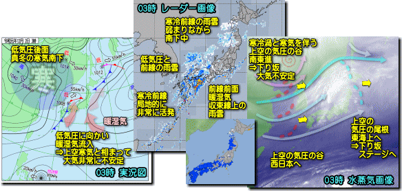 実況191202