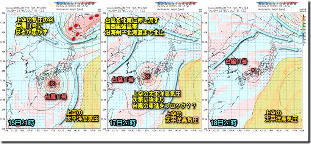 11号GSM500図150713