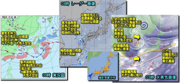 実況190708