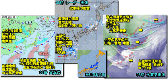 お天気放談 気象予報士kasayanのお天気放談