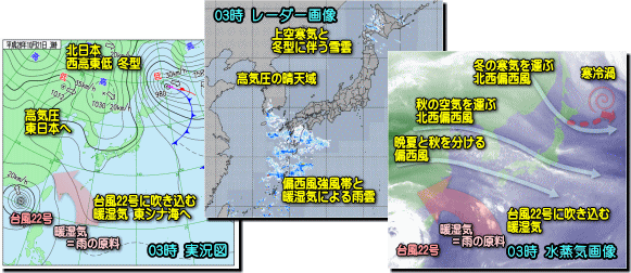 北半球の寒気 気象予報士kasayanのお天気放談 北半球の寒気 気象予報士kasayanのお天気放談