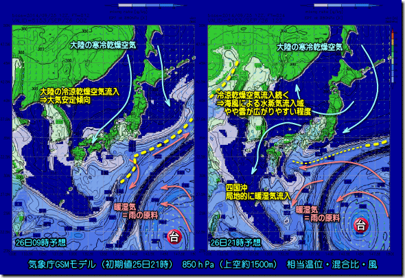 相当温位140925