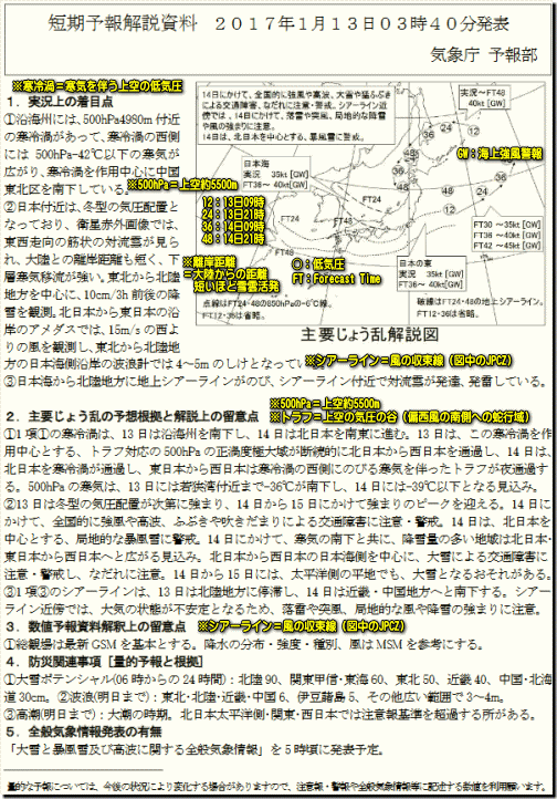 短期予報解説資料170113