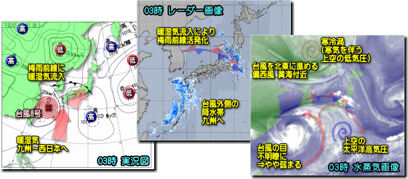台風8号の予想進路比較と今後の影響 気象予報士kasayanのお天気放談