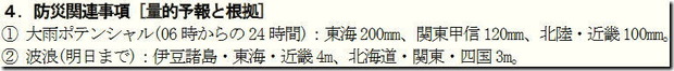 短期予報解説資料190727