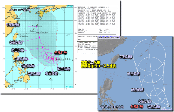 JTWC気象庁台風11号予想進路図比較140802