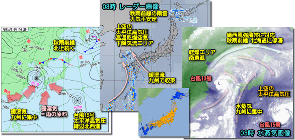 実況190907