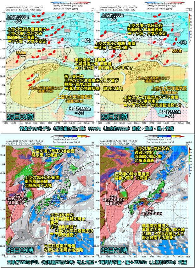 GSM29日190729