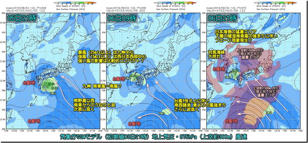 GSM975風速等190804