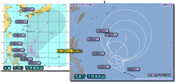 台風20号予想進路比較141101