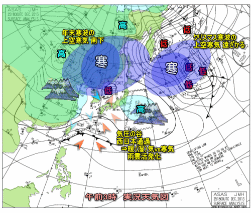 予想図アニメ131226