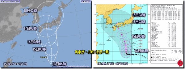 予想進路図比較150713
