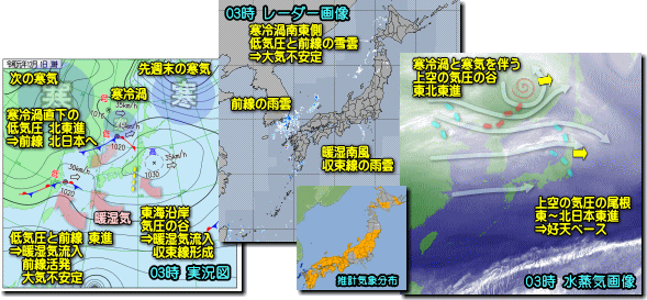実況191201