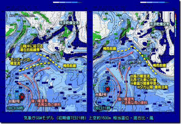 相当温位8日140708