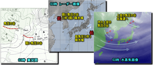 寒気を伴う上空の気圧の谷通過 一時的に下り坂 気象予報士kasayanのお天気放談 寒気を伴う上空の気圧の谷通過 一時的に下り坂 気象予報士kasayanのお天気放談