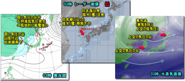 冬型は今日まで 明後日気温上昇後 年末寒波に突入 年末年始の天気は 気象予報士kasayanのお天気放談